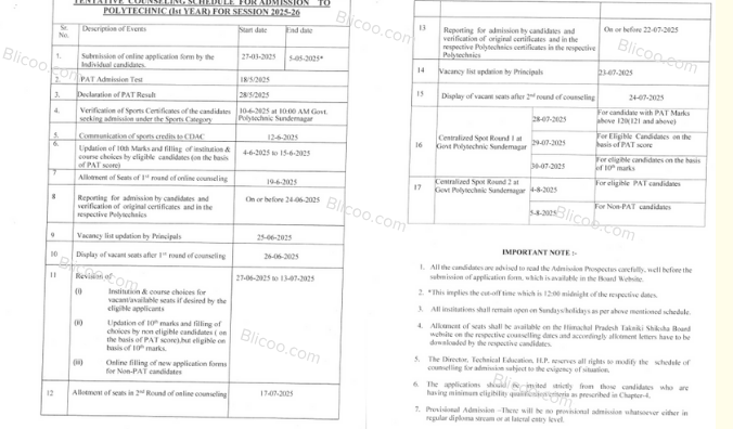 Himachal Pradesh Polytechnic Counseling 2025